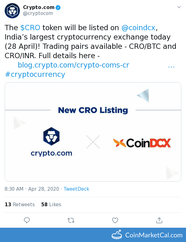 CoinDCX Listing image