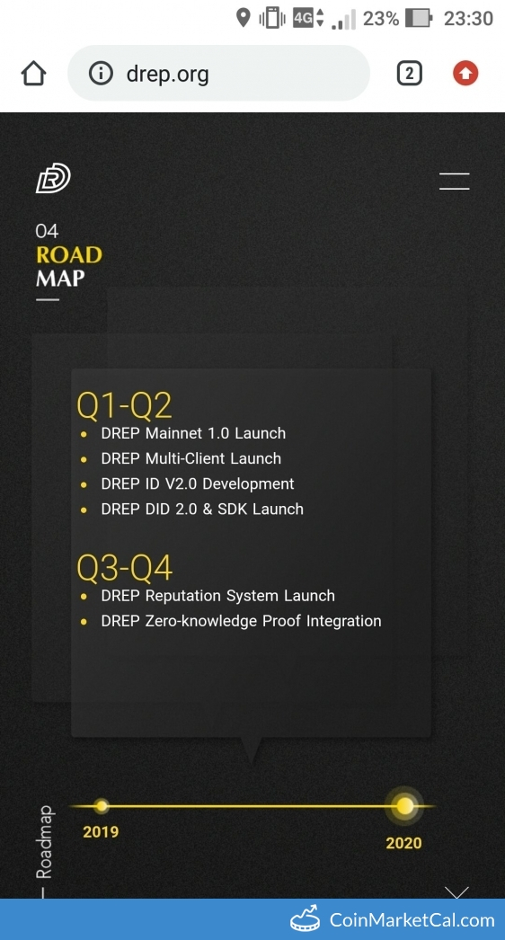 Reputation System Launch image