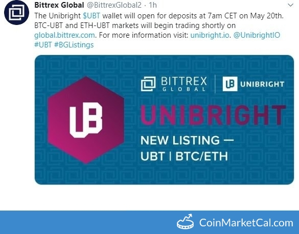 Bittrex Listing image