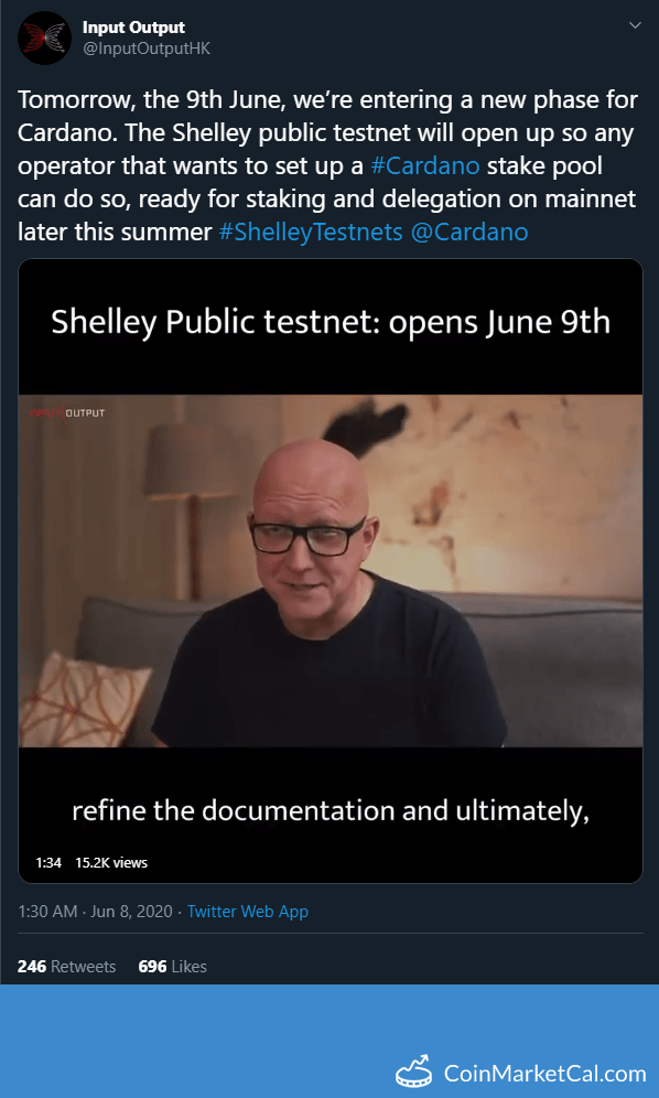 Shelly Testnet Launch image