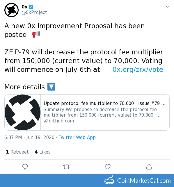 Proposal Voting image