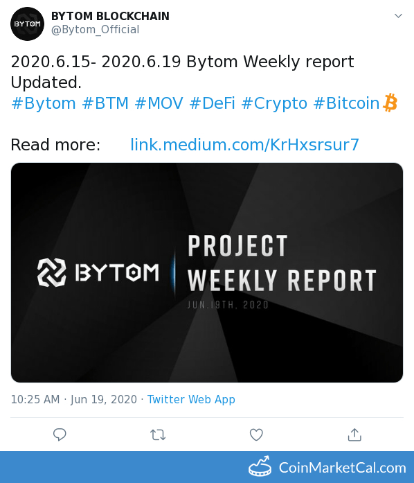 Weekly Report Updated image