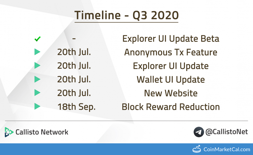 Wallet UI Update image