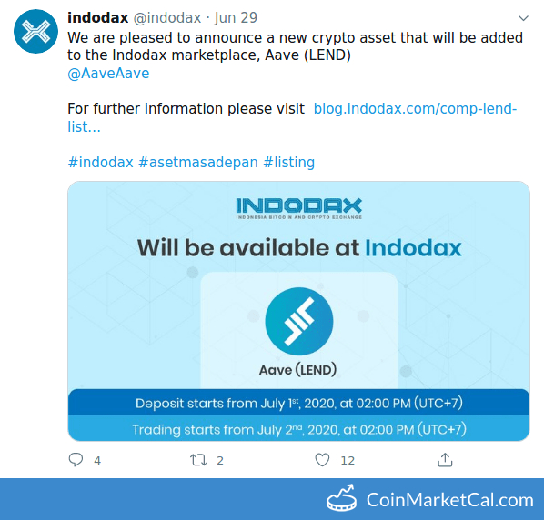 INDODAX Listing image