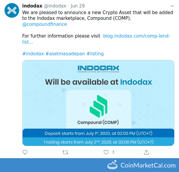 INDODAX Listing image