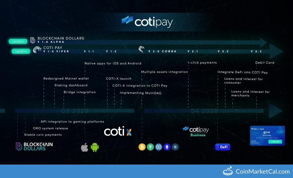 Coti-X Launch image