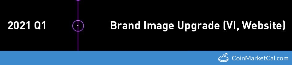 Brand Image Upgrade image