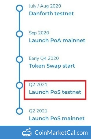 Launch PoS Testnet image