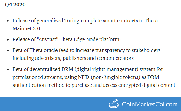Mainnet Smart Contracts image