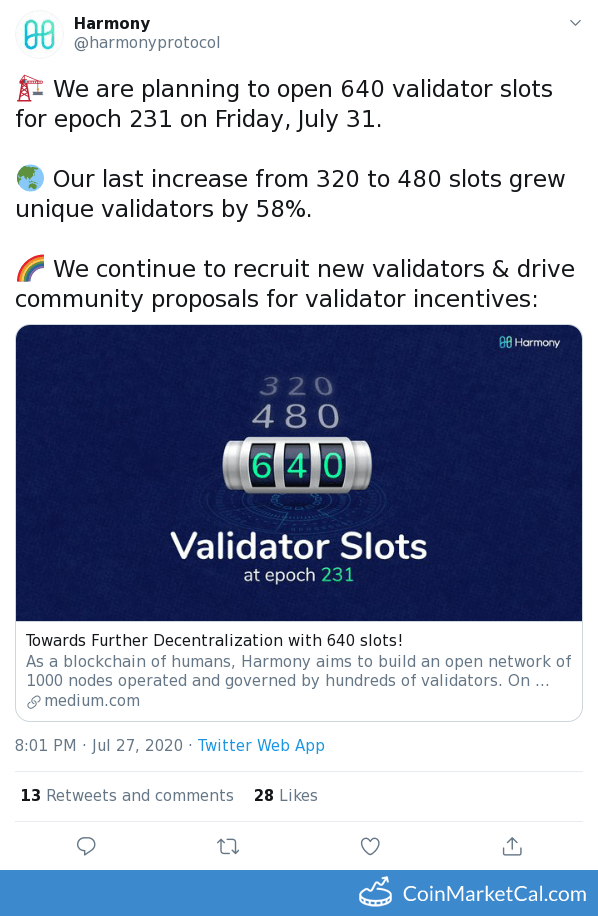 Validator Slots Open image