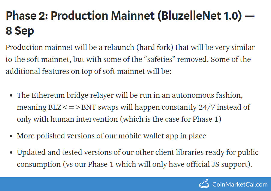 Phase 2: Pro Mainnet image