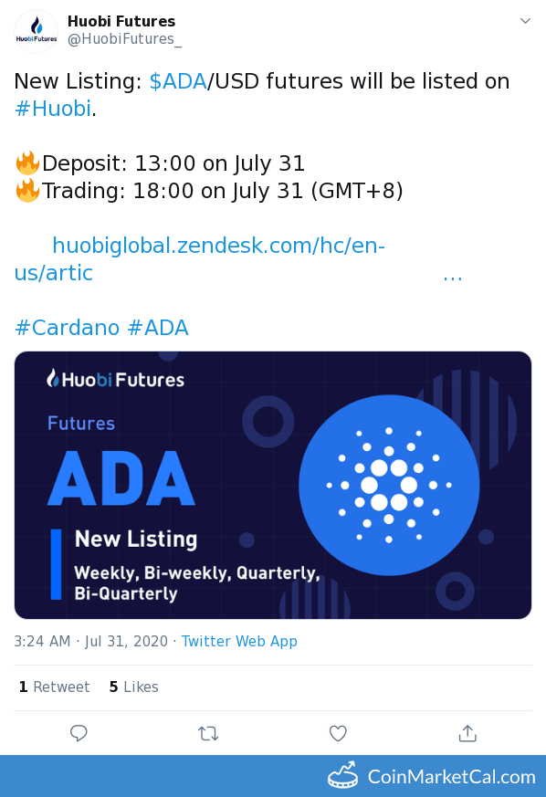 Huobi ADA/USD Futures image