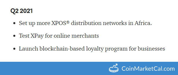 Blockchain-based Loyalty Program image