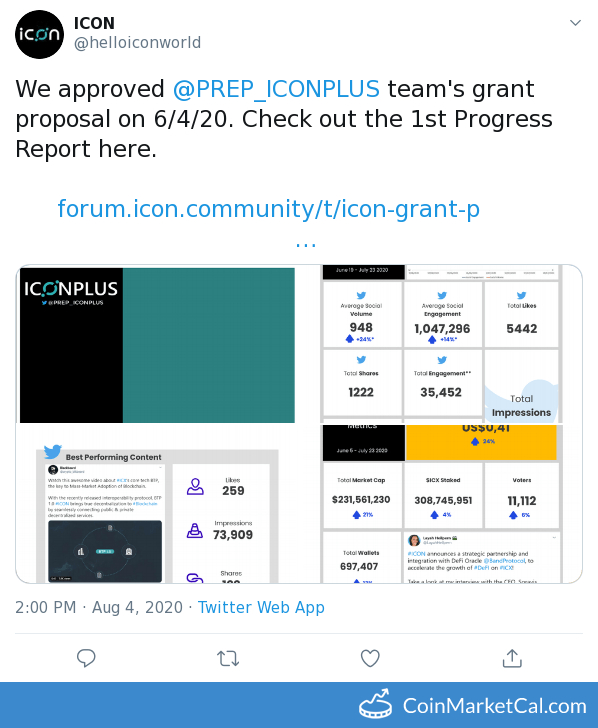 ICONPLUS Progress Report image