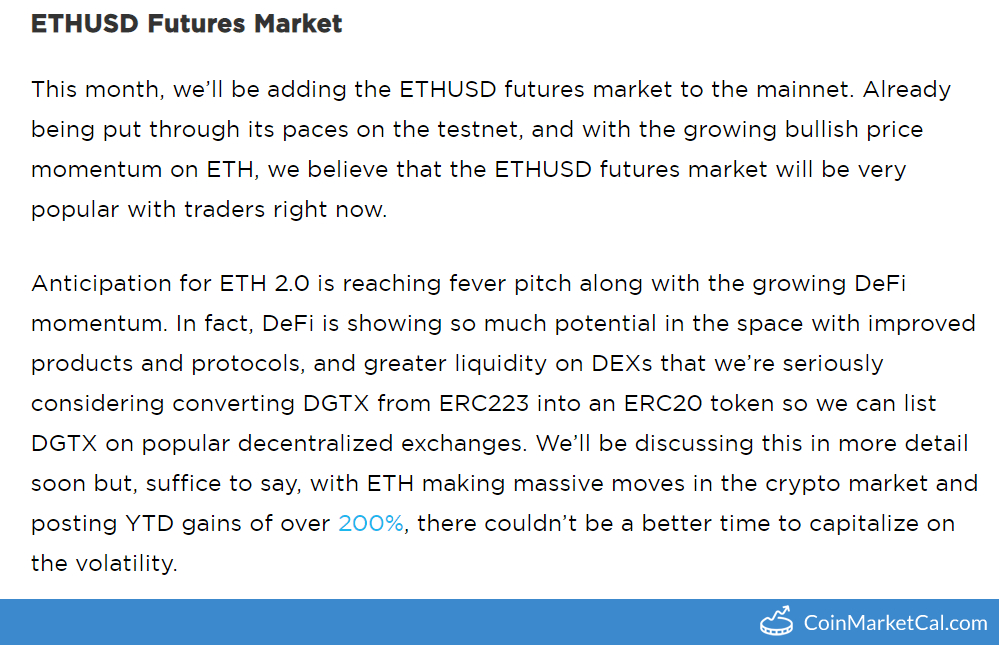 ETH/USD Futures Market image