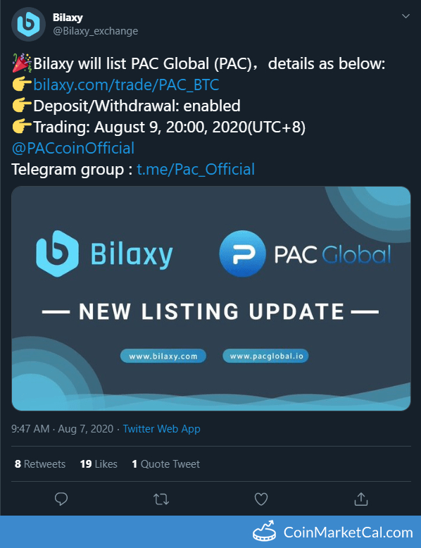 Bilaxy Listing image