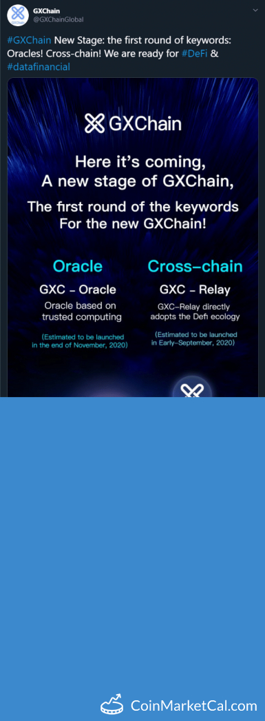GXC - Oracle image