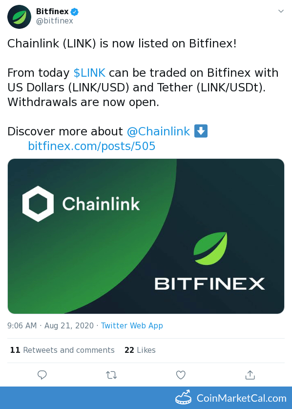 Bitfinex Listing image