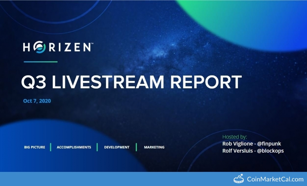 Horizen Q3 Live Update image
