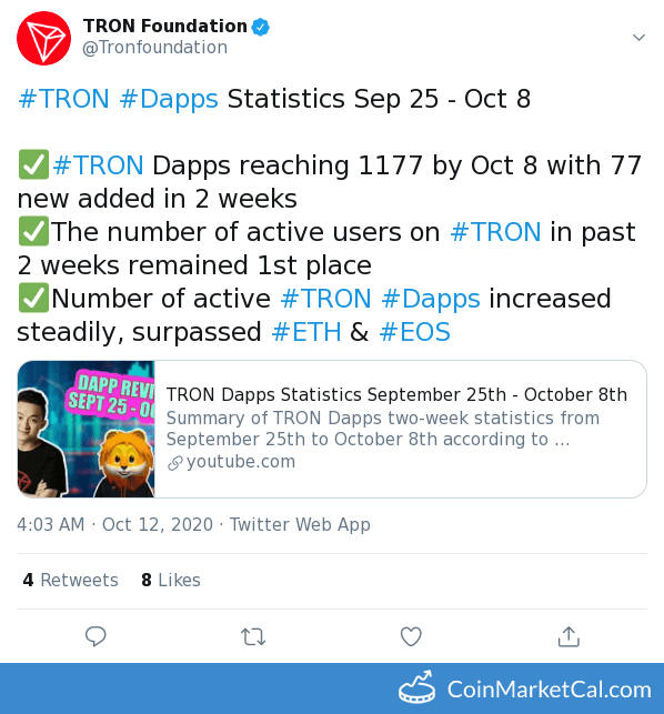 Dapps Statistics Update image