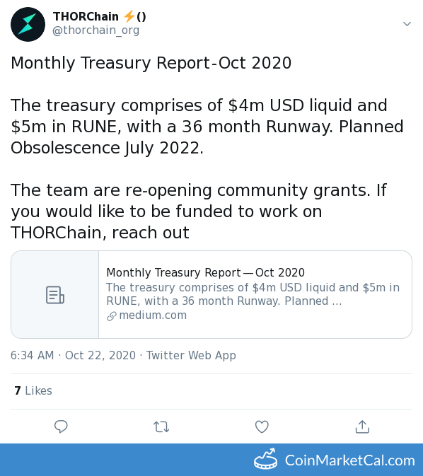 Monthly Treasury Report image