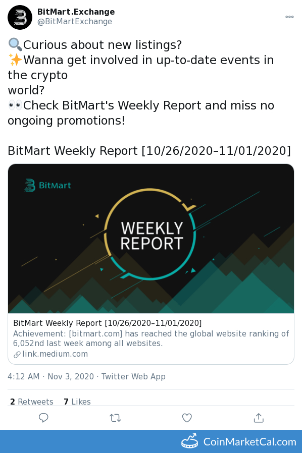 BitMart Weekly Report image