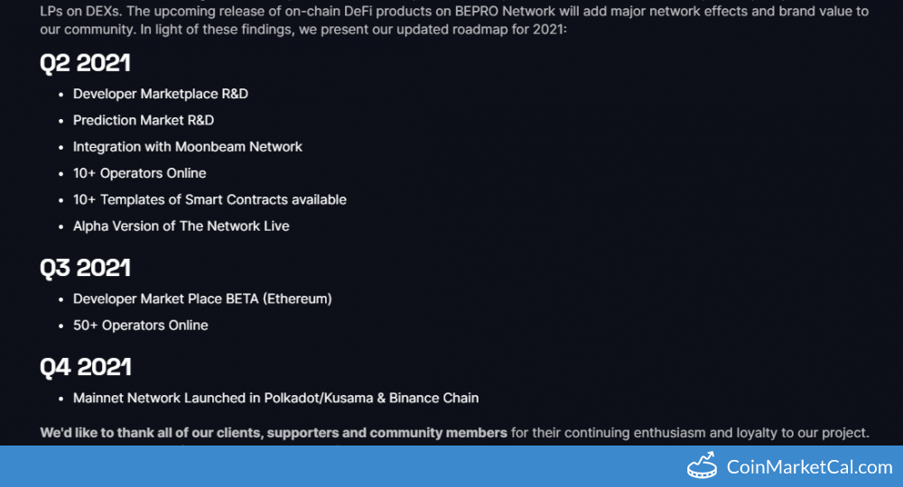 Mainnet Network Launch image