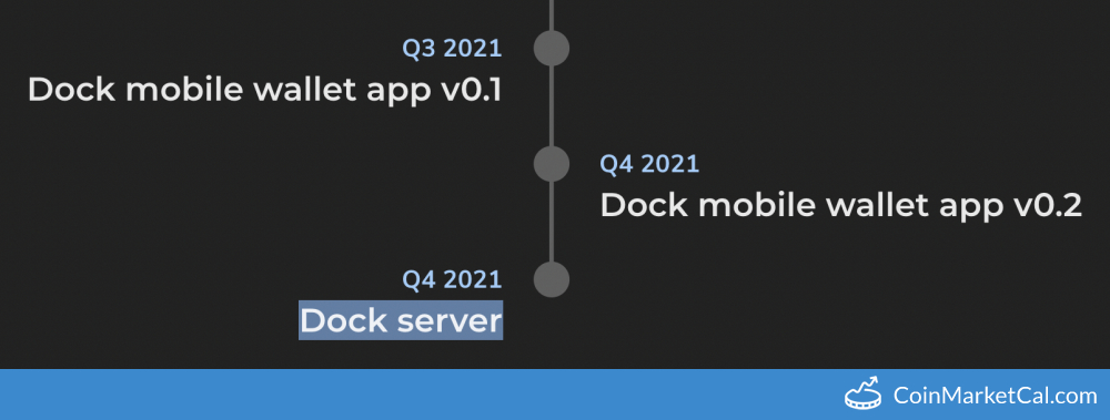 Dock Server image