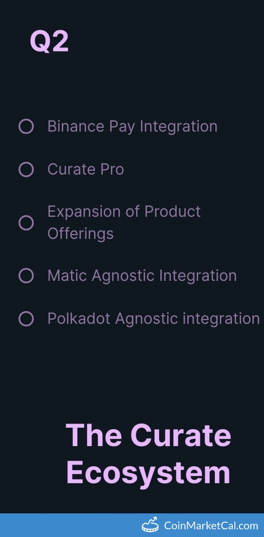 Curate Pro image