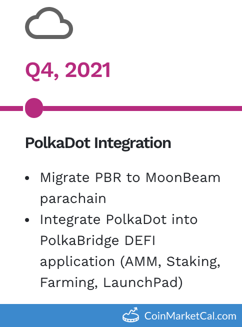 Integration with Polkadot image