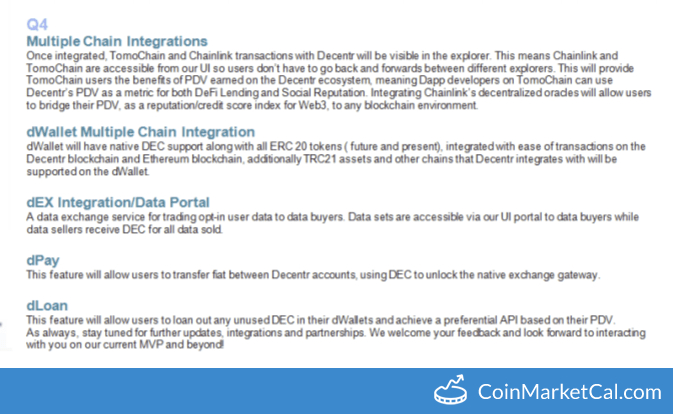 DEX Integration / Data Portal image