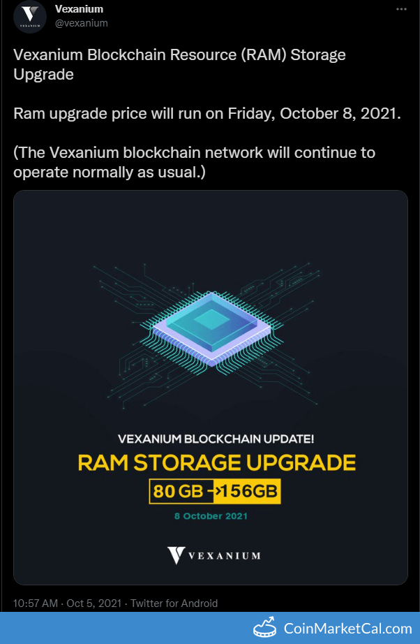 RAM Storage Upgrade image
