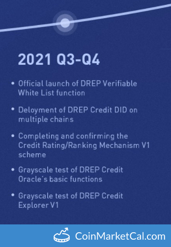 Launch of DREP Credit DID image