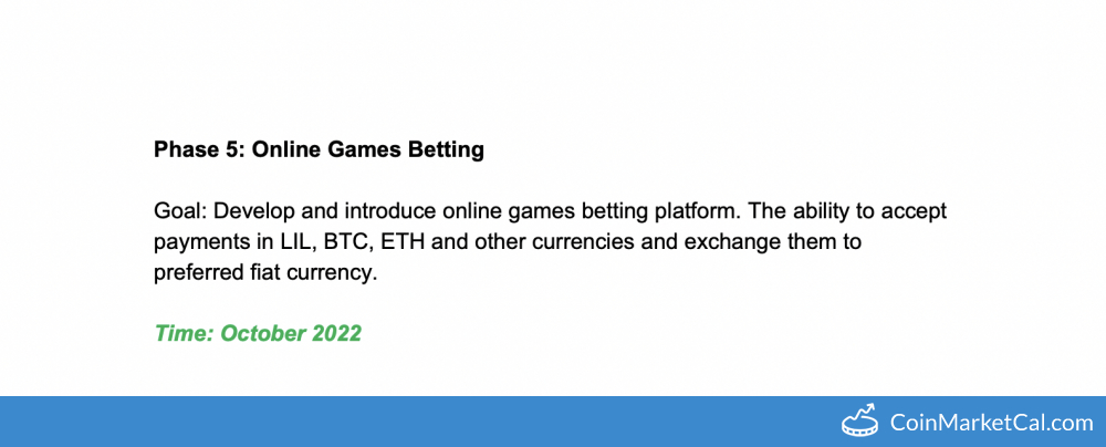Online Betting Solution image