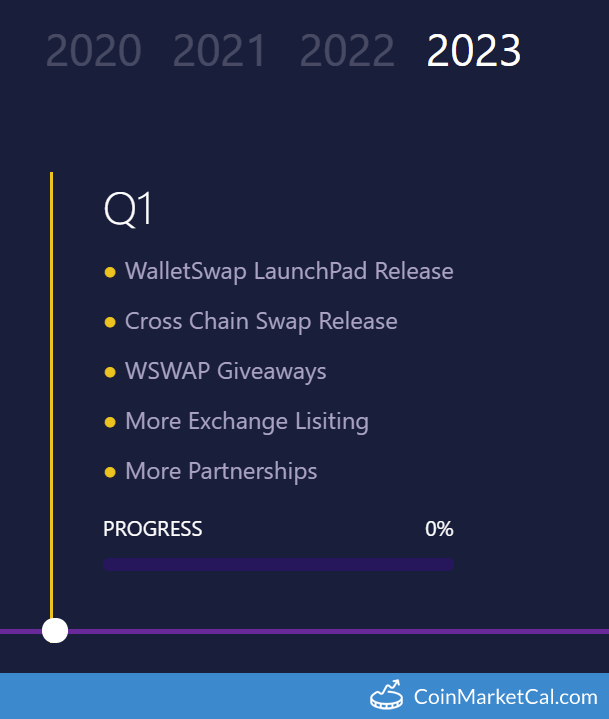 WalletSwap LaunchPad image