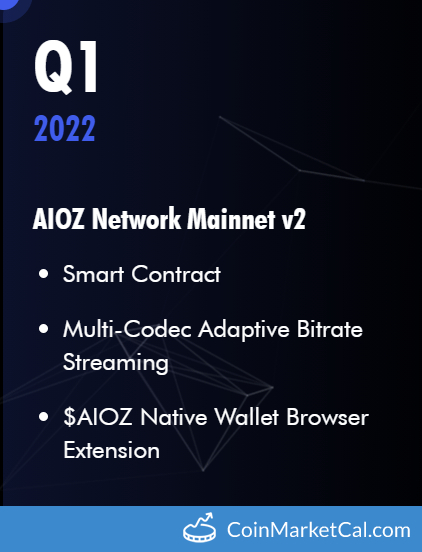 Mainnet V2 Launch image