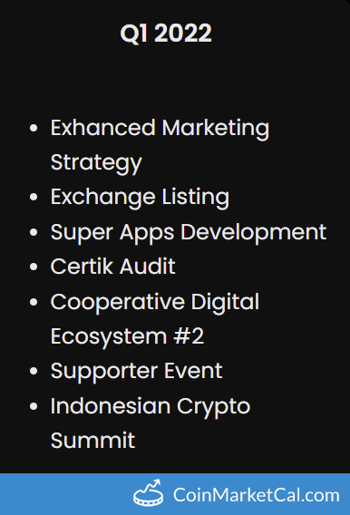Indonesian Crypto Summit image