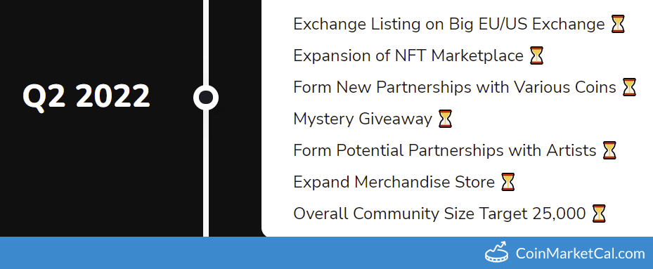 NFT Marketplace Expansion image