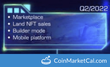 Land NFT Sales image