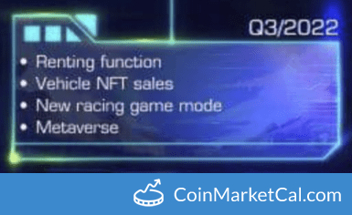Vehicle NFT Sales image