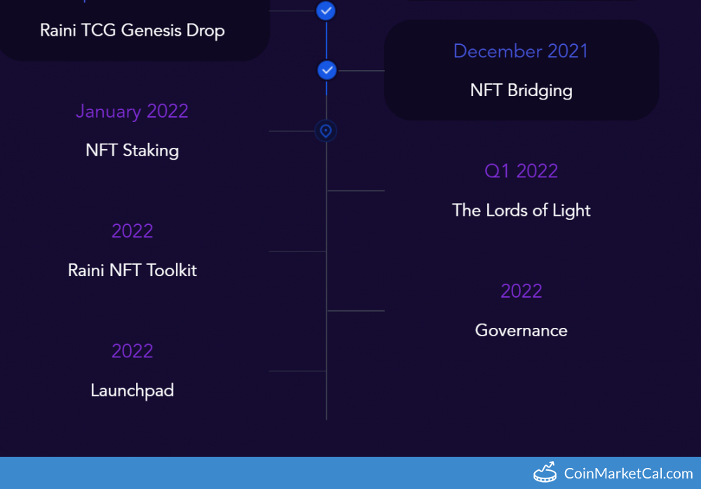 NFT Staking image