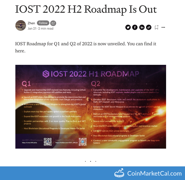 Q1 & Q2 2022 Roadmap image
