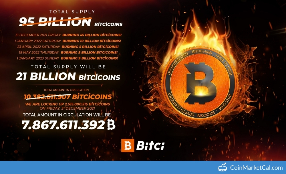 Five Billion Token Burn image