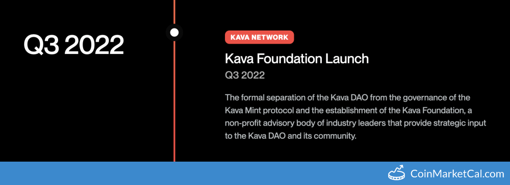 Kava Foundation Launch image