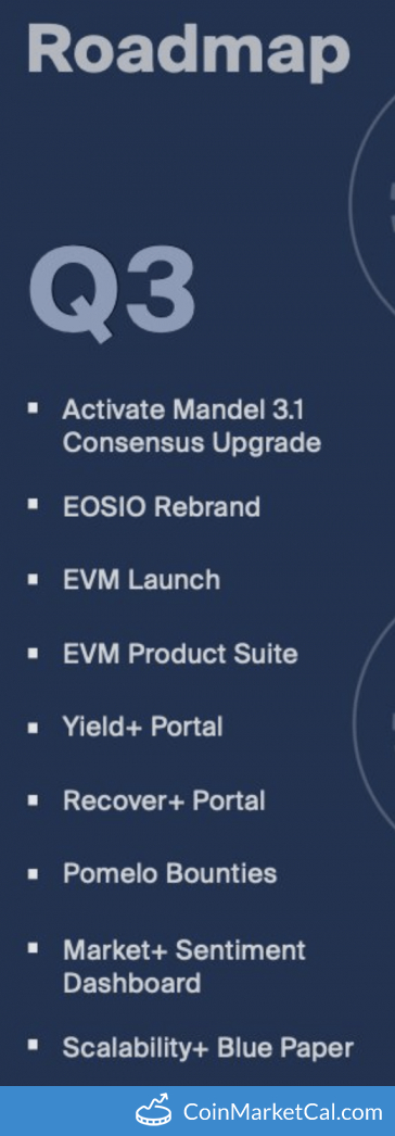 EVM Product Suite image