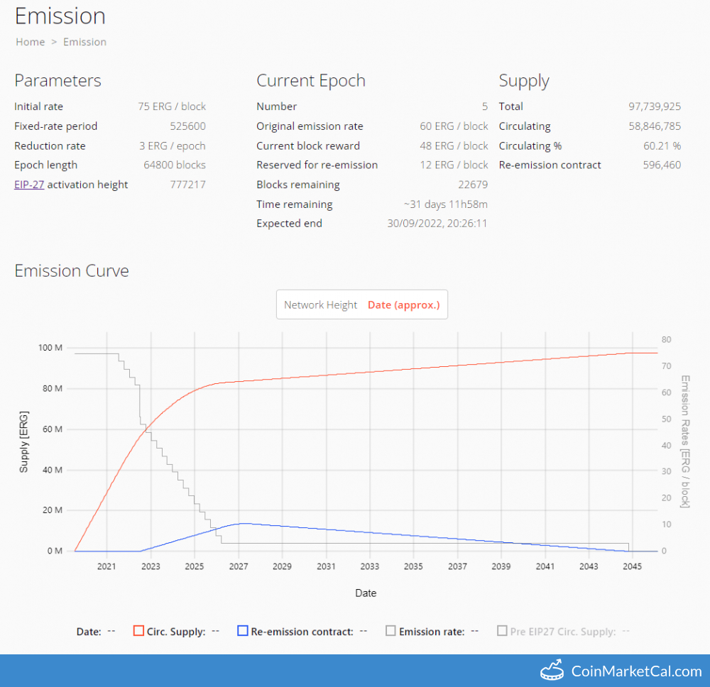 Emission Reduction image