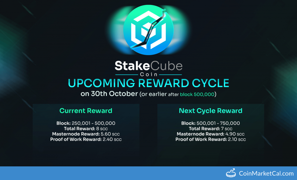 Upcoming Reward Cycle image