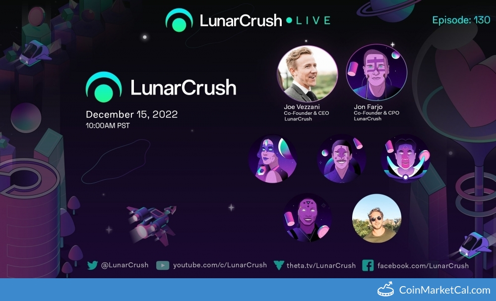 LunarCrush Year in Review image