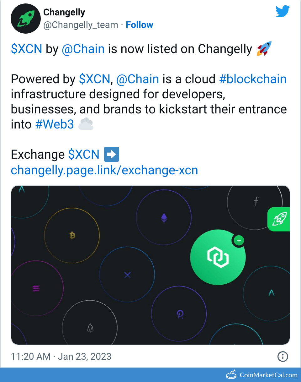 Changelly PRO Listing image