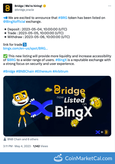 BingX Listing image